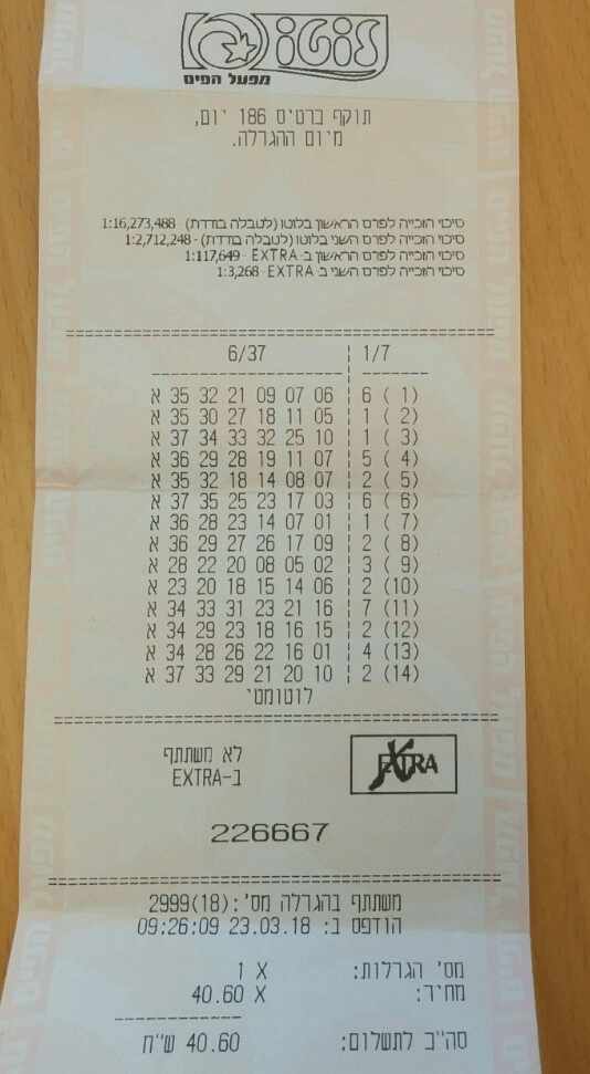 תושב בת ים זכה ב13 מיליון בלוטו