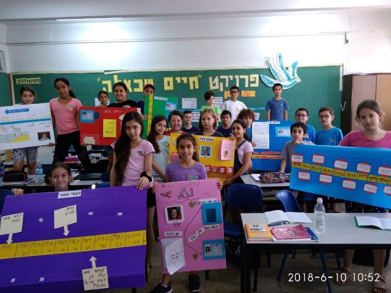 כיתה ד 1 בביס ישעיהו חולון - למידה מבוססת פרויקטים, צילום-מרים עציון